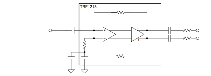 Block Diagram - Texas Instruments TRF1213EVM Evaluation Module